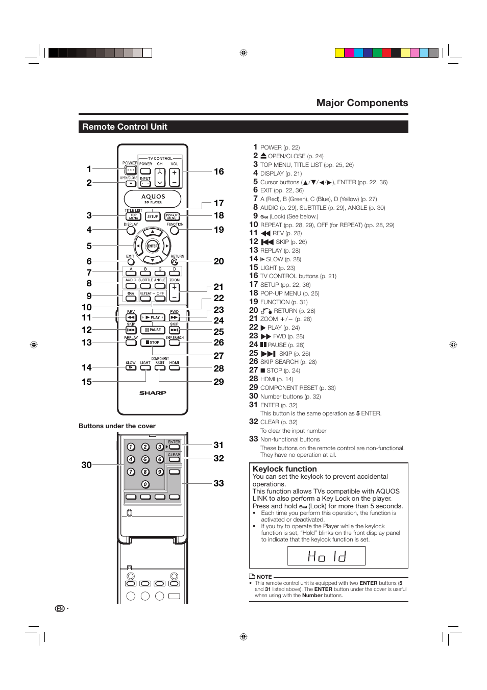 Major components | Sharp BD-HP20U User Manual | Page 14 / 58