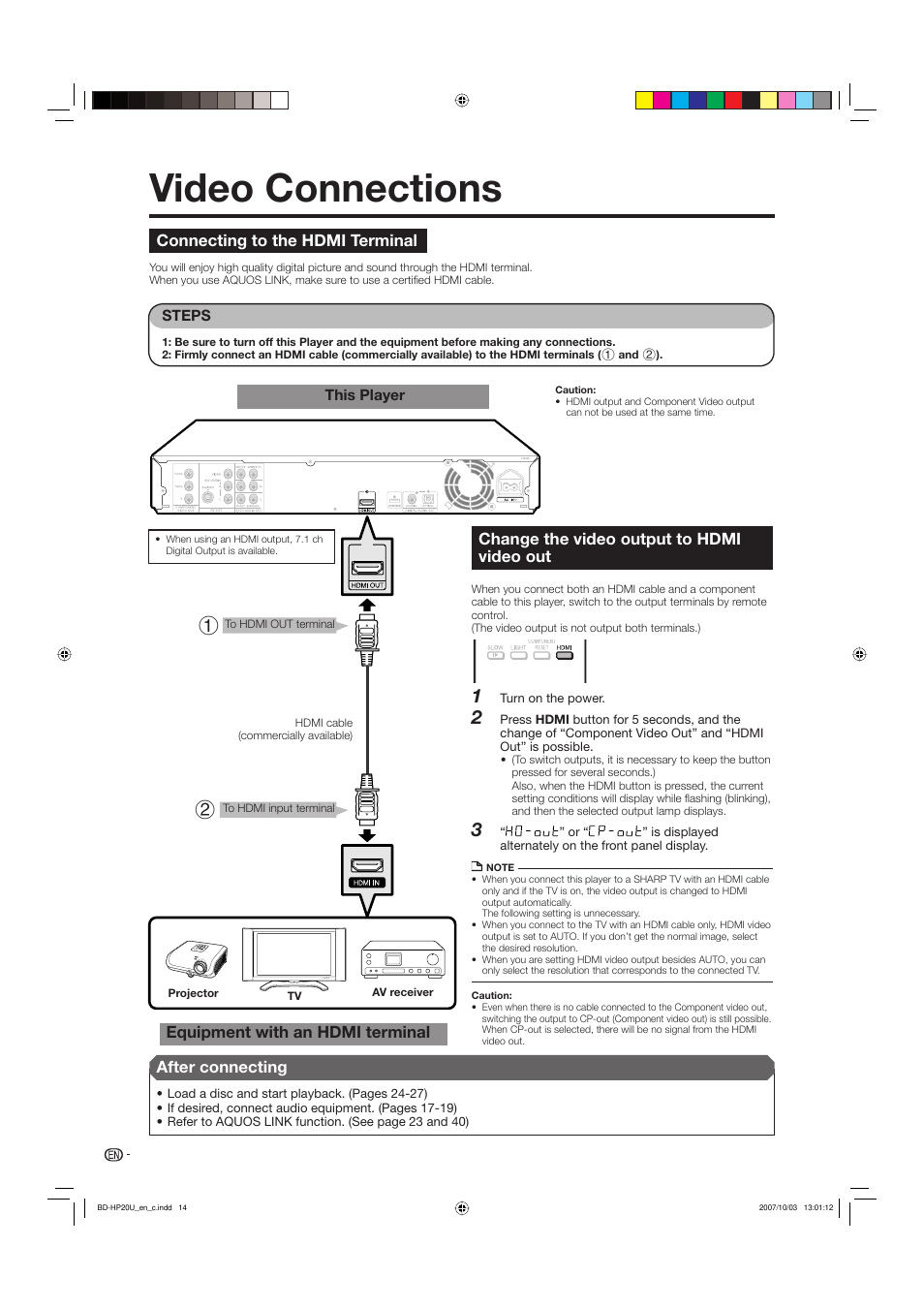 Video connections, Connecting to the hdmi terminal, Change the video output to hdmi video out | After connecting, Equipment with an hdmi terminal | Sharp BD-HP20U User Manual | Page 16 / 58