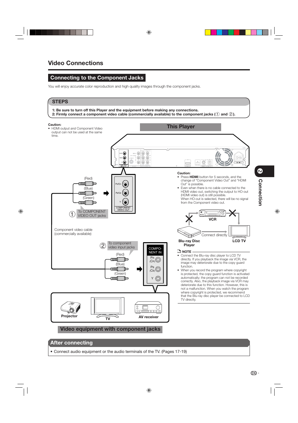 Connecting to the component jacks, Video connections, After connecting | This player, Video equipment with component jacks, Steps, Connection | Sharp BD-HP20U User Manual | Page 17 / 58