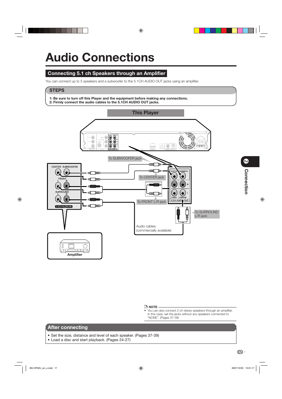 Audio connections, Connecting 5.1 ch speakers through an amplifier, Connecting 5.1 ch speakers through an ampliﬁ er | This player after connecting | Sharp BD-HP20U User Manual | Page 19 / 58