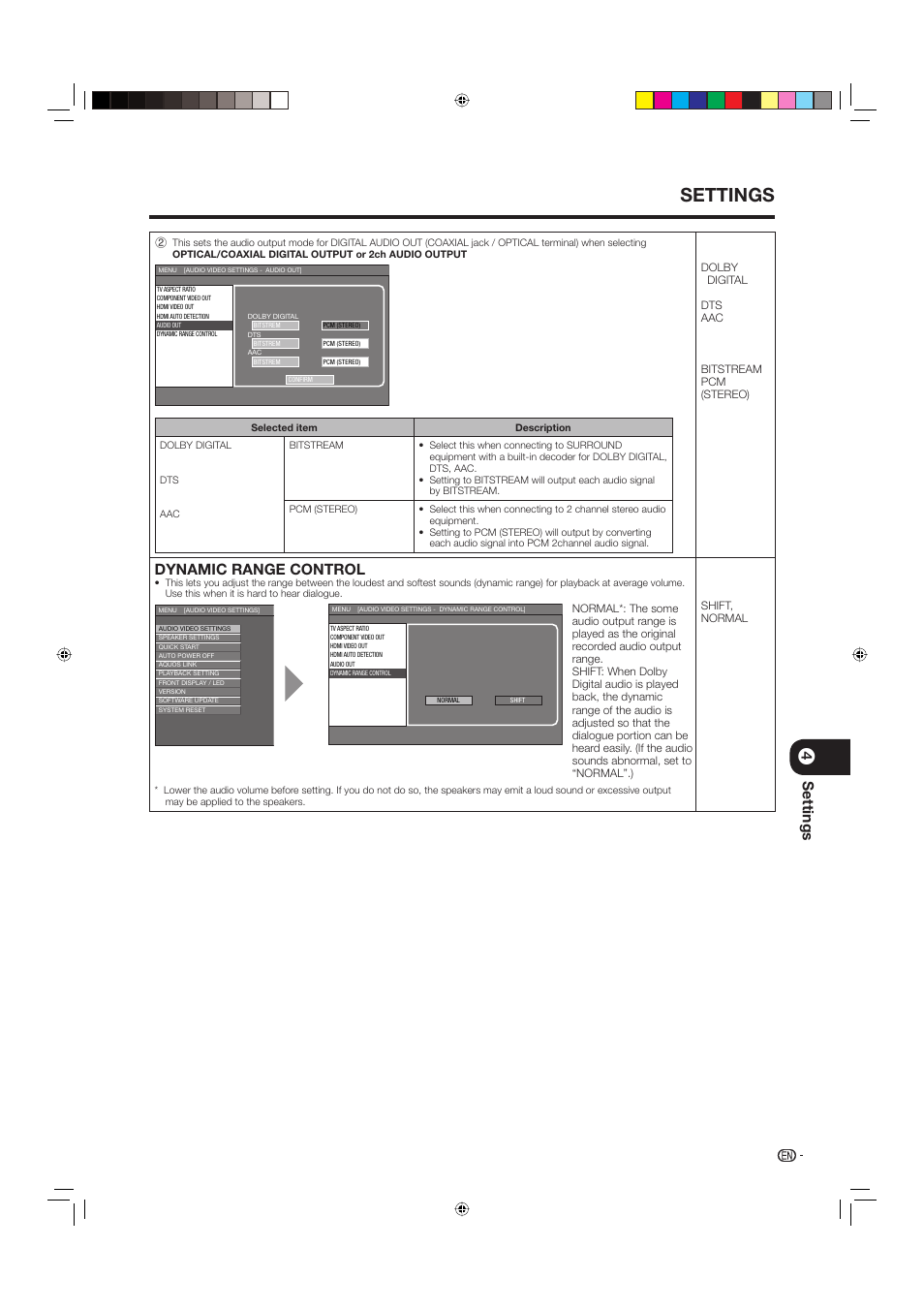 Dynamic range control, Settings | Sharp BD-HP20U User Manual | Page 37 / 58