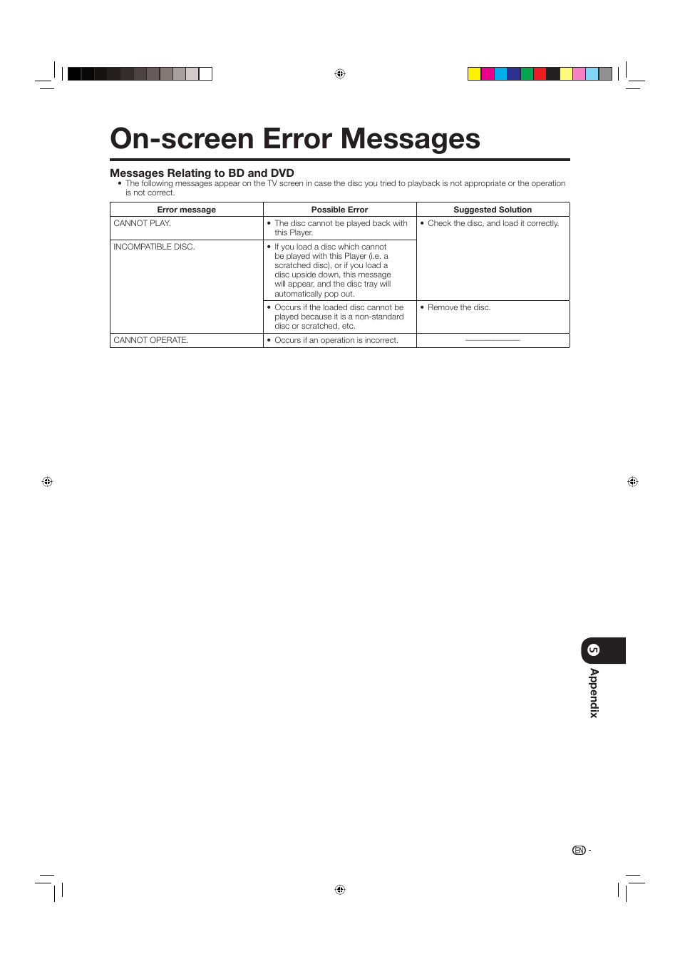 On-screen error messages | Sharp BD-HP20U User Manual | Page 51 / 58