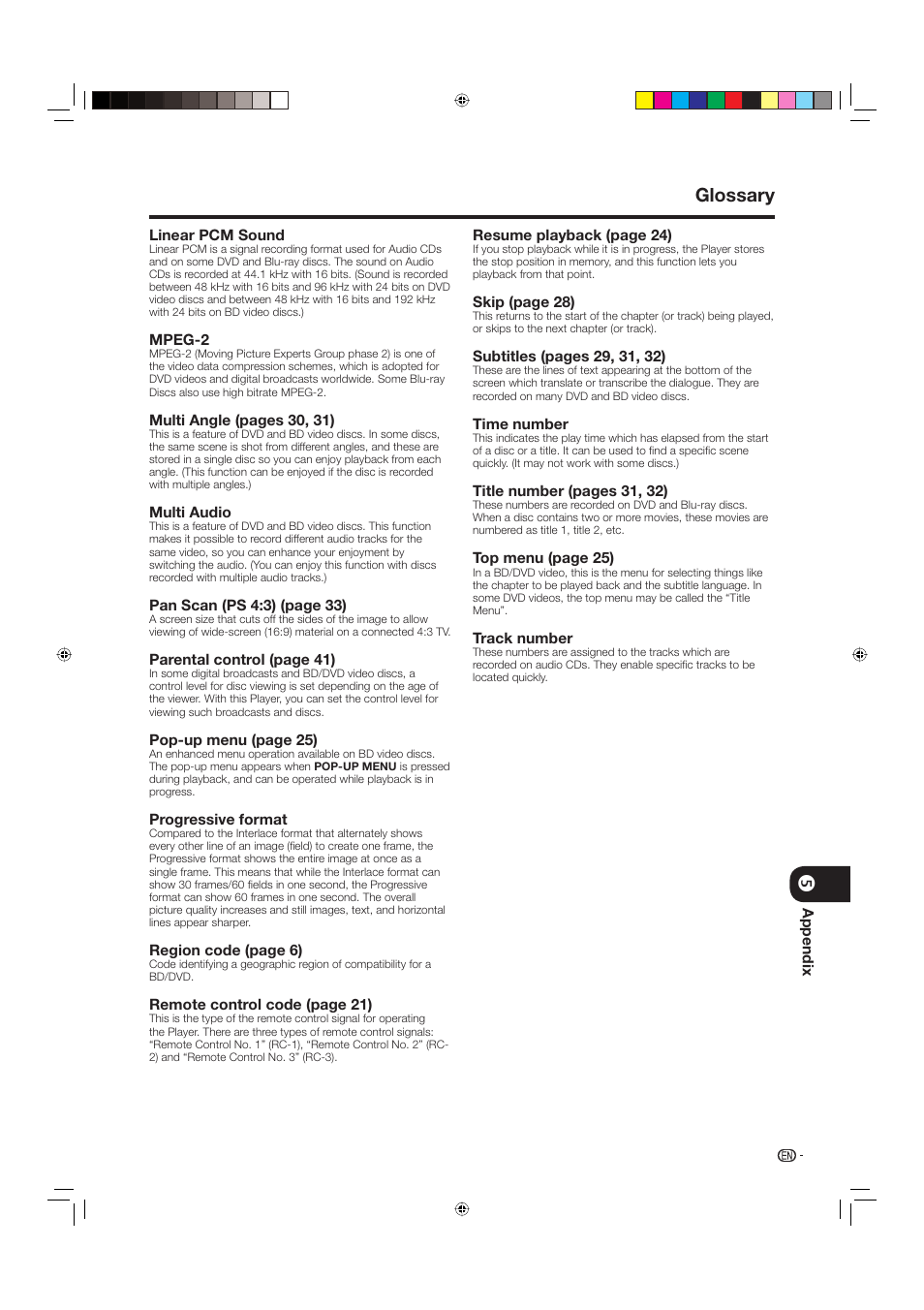 Glossary | Sharp BD-HP20U User Manual | Page 53 / 58