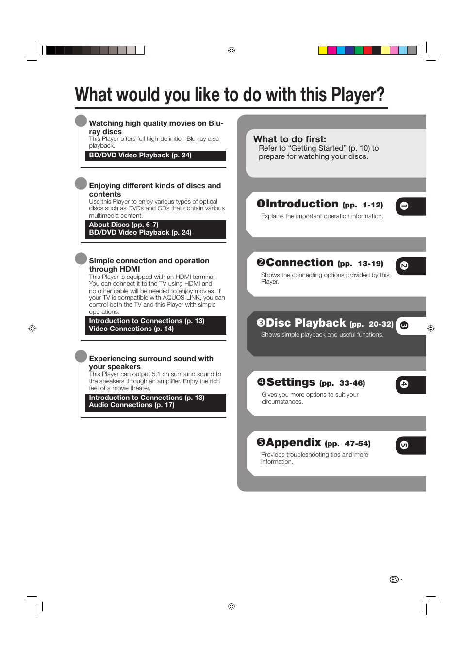 What would you like to do with this player, Nnintroduction, Ooconnection | Ppdisc playback, Qqsettings, Rrappendix | Sharp BD-HP20U User Manual | Page 7 / 58