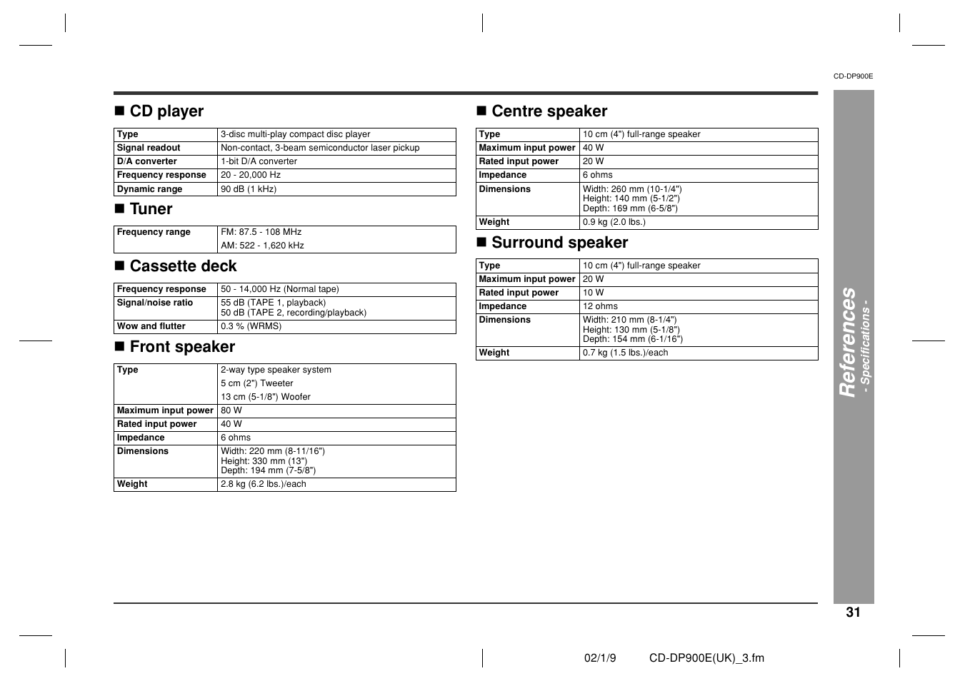 Re fe re nces | Sharp CD-DP900E User Manual | Page 31 / 32