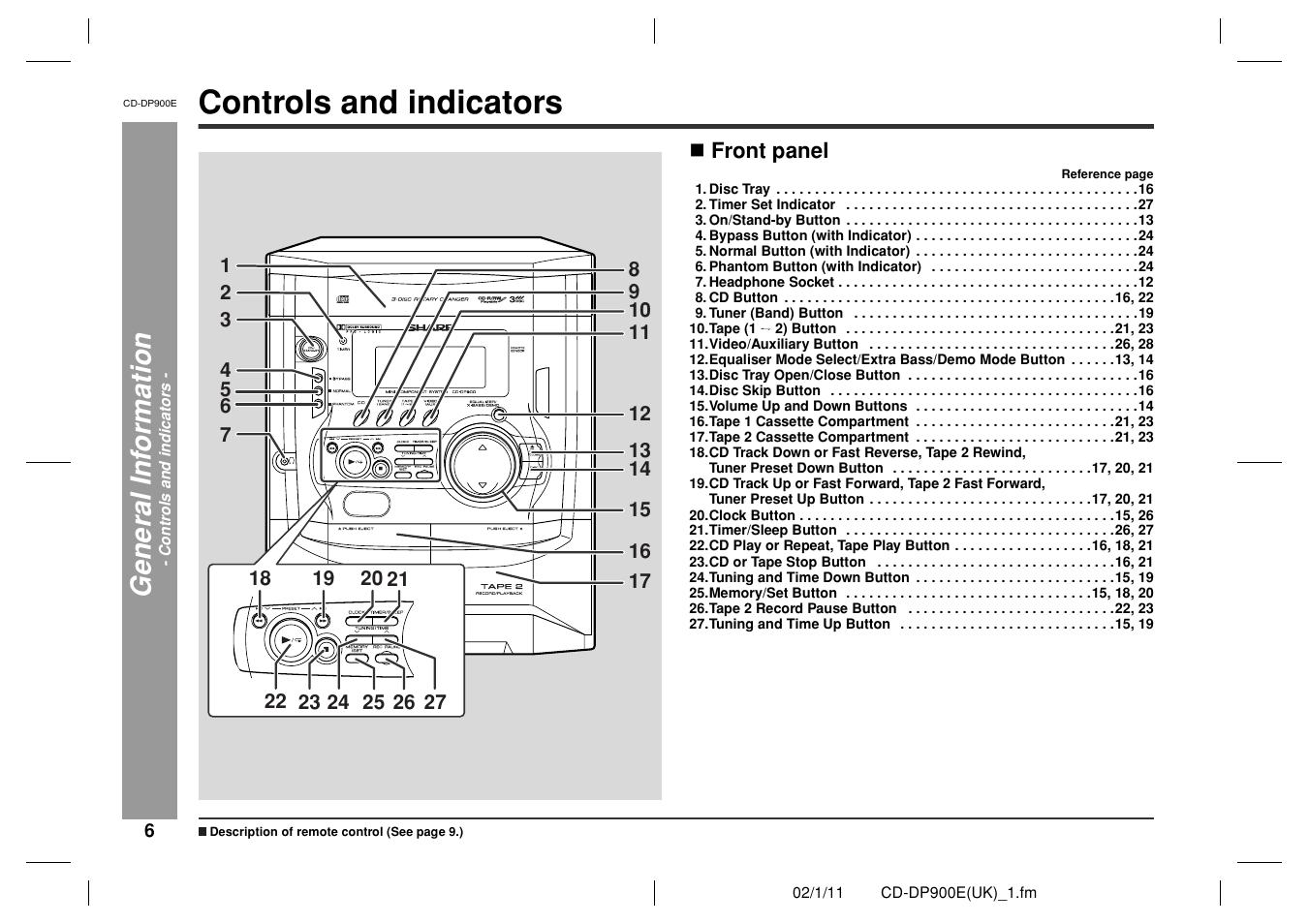 Controls and indicators, Gen e ral in fo rmatio n | Sharp CD-DP900E User Manual | Page 6 / 32