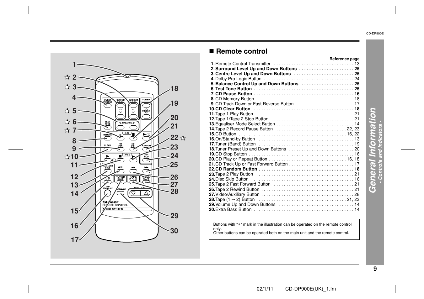 Gen e ral in fo rmatio n | Sharp CD-DP900E User Manual | Page 9 / 32