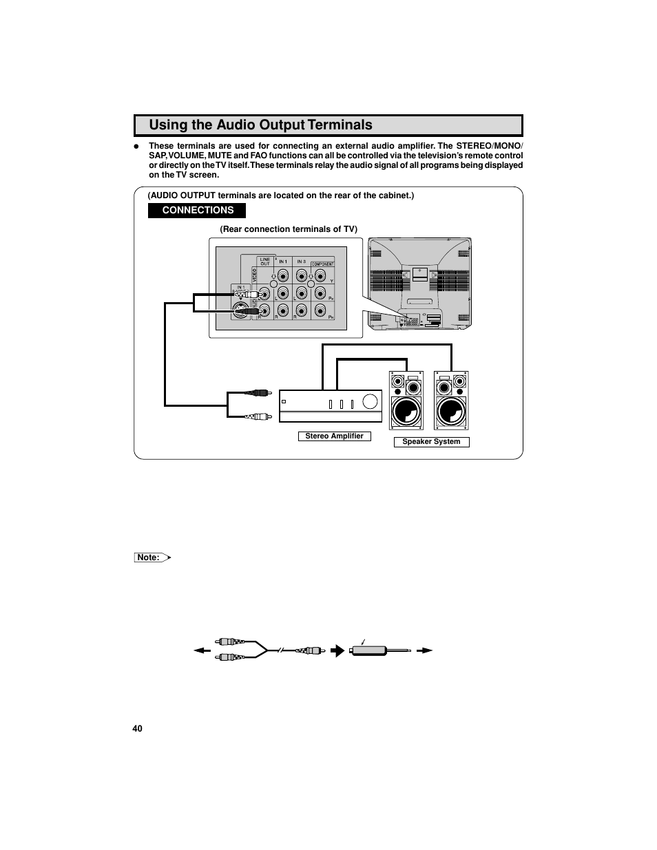 Using the audio output terminals | Sharp 27F541 User Manual | Page 40 / 46