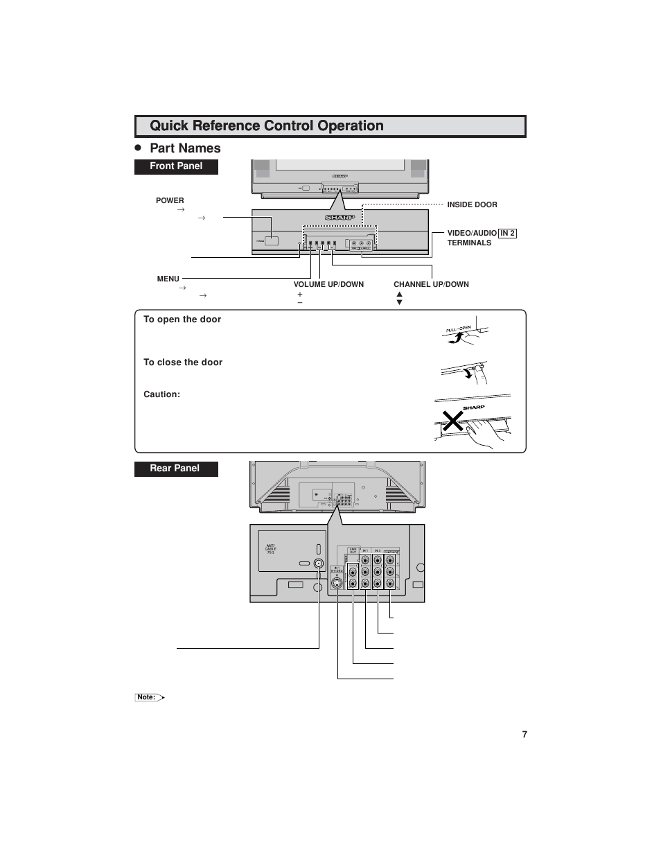 Quick reference control operation, Part names | Sharp 27F541 User Manual | Page 7 / 46