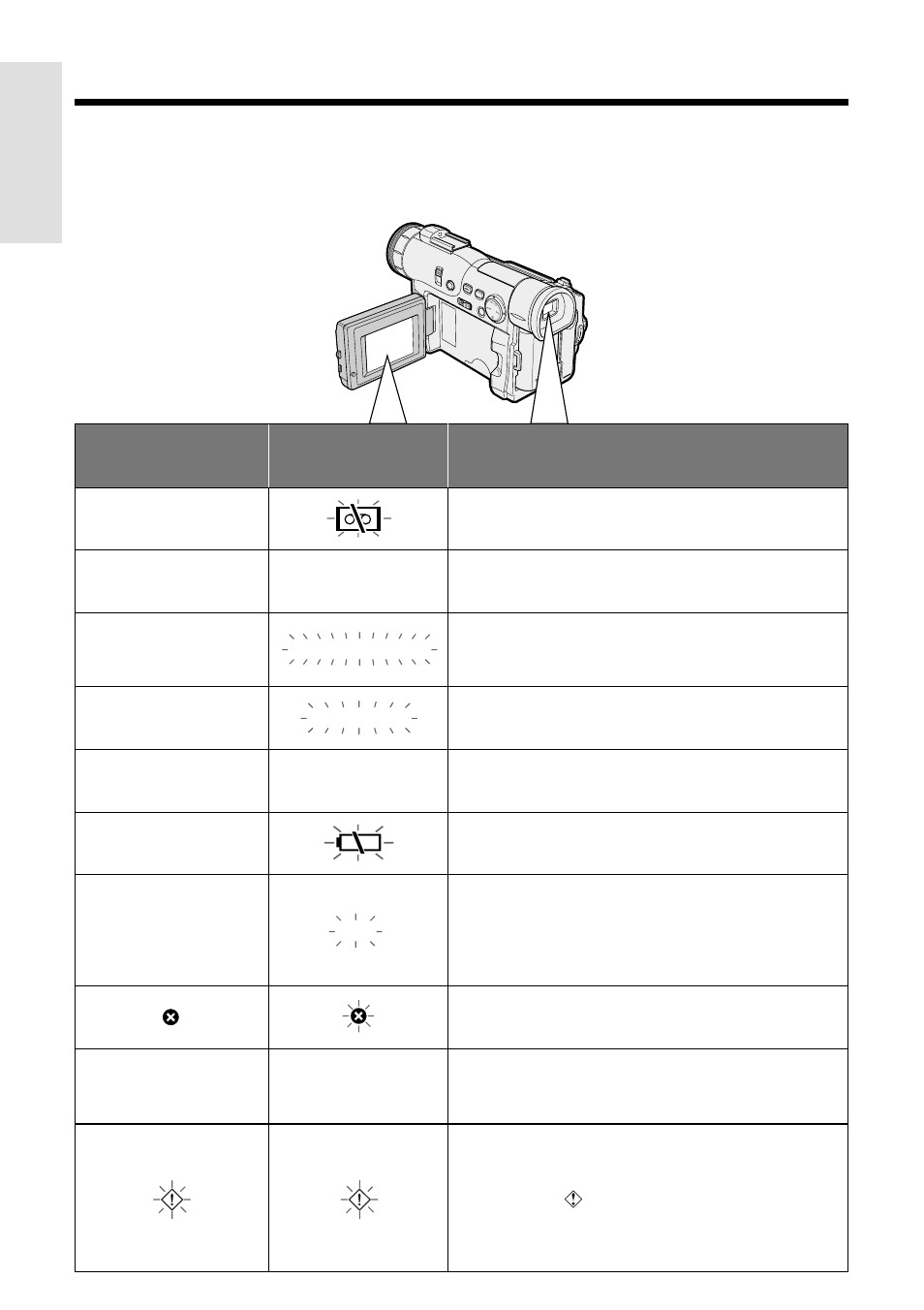 Warning indicators | Sharp VL-WD450U User Manual | Page 22 / 120
