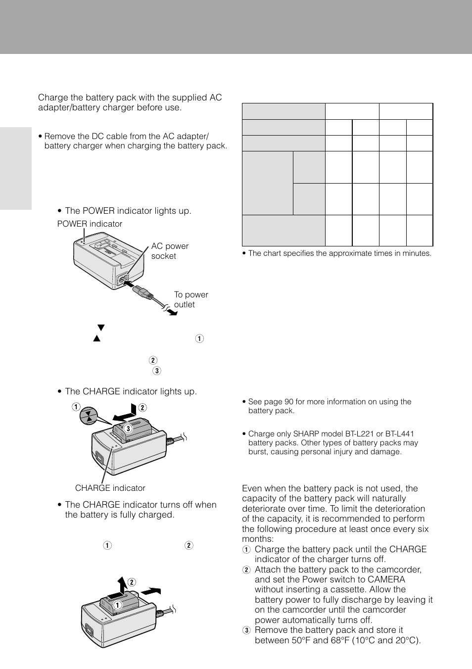 Charging the battery pack, Preparation | Sharp VL-WD450U User Manual | Page 24 / 120