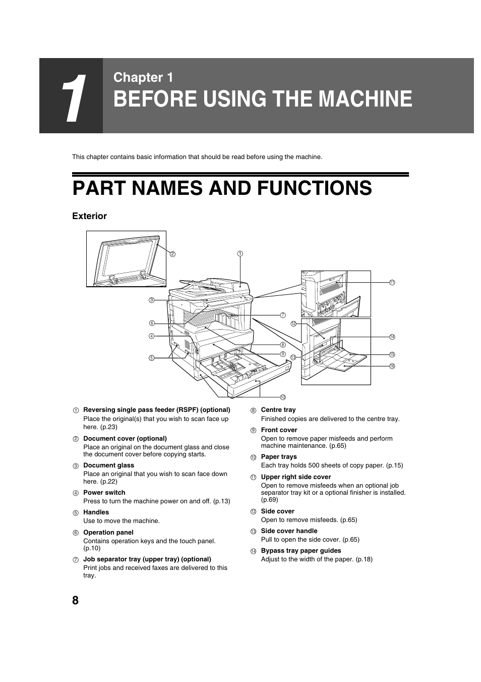 Before using the machine, Part names and functions, Chapter 1 | Exterior | Sharp AR-M236 User Manual | Page 10 / 100