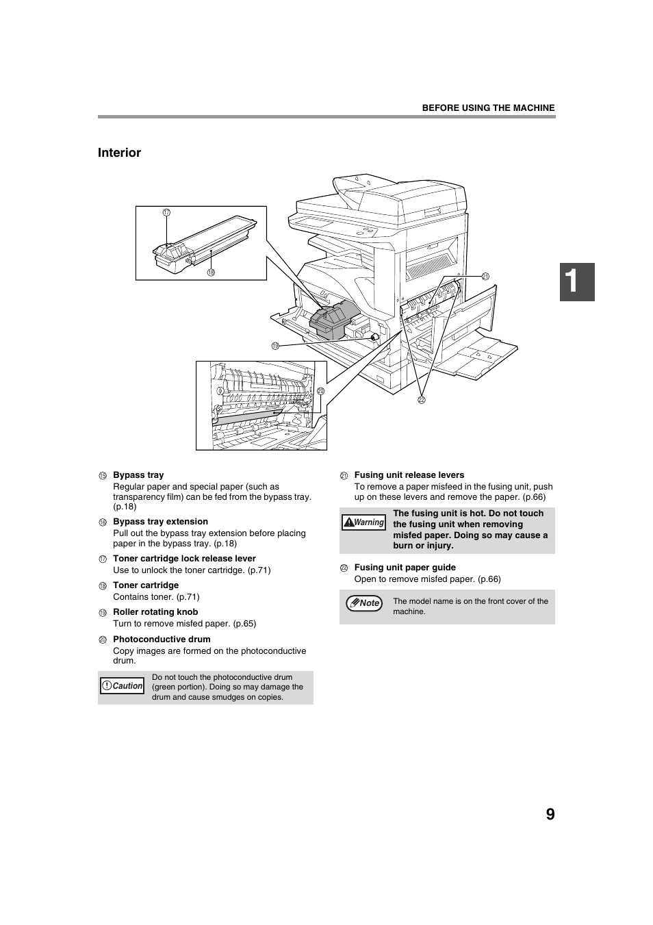 Interior | Sharp AR-M236 User Manual | Page 11 / 100