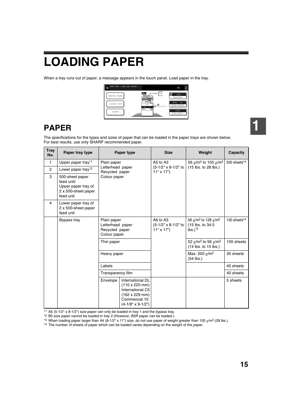 Loading paper, Paper | Sharp AR-M236 User Manual | Page 17 / 100