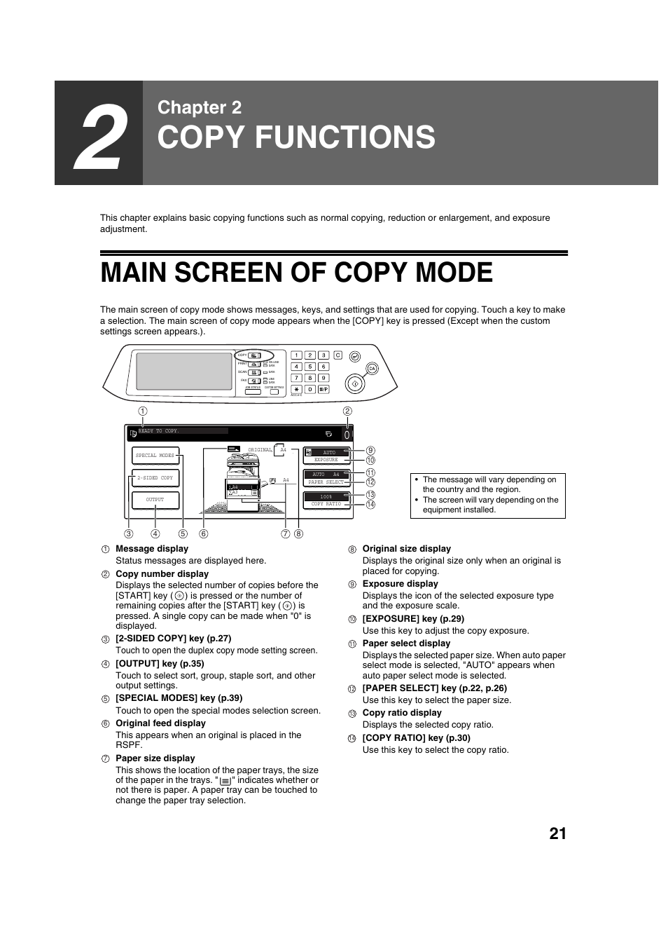 Copy functions, Main screen of copy mode, Chapter 2 | Sharp AR-M236 User Manual | Page 23 / 100