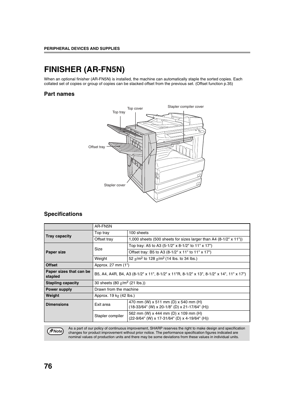Finisher (ar-fn5n), Part names specifications | Sharp AR-M236 User Manual | Page 78 / 100