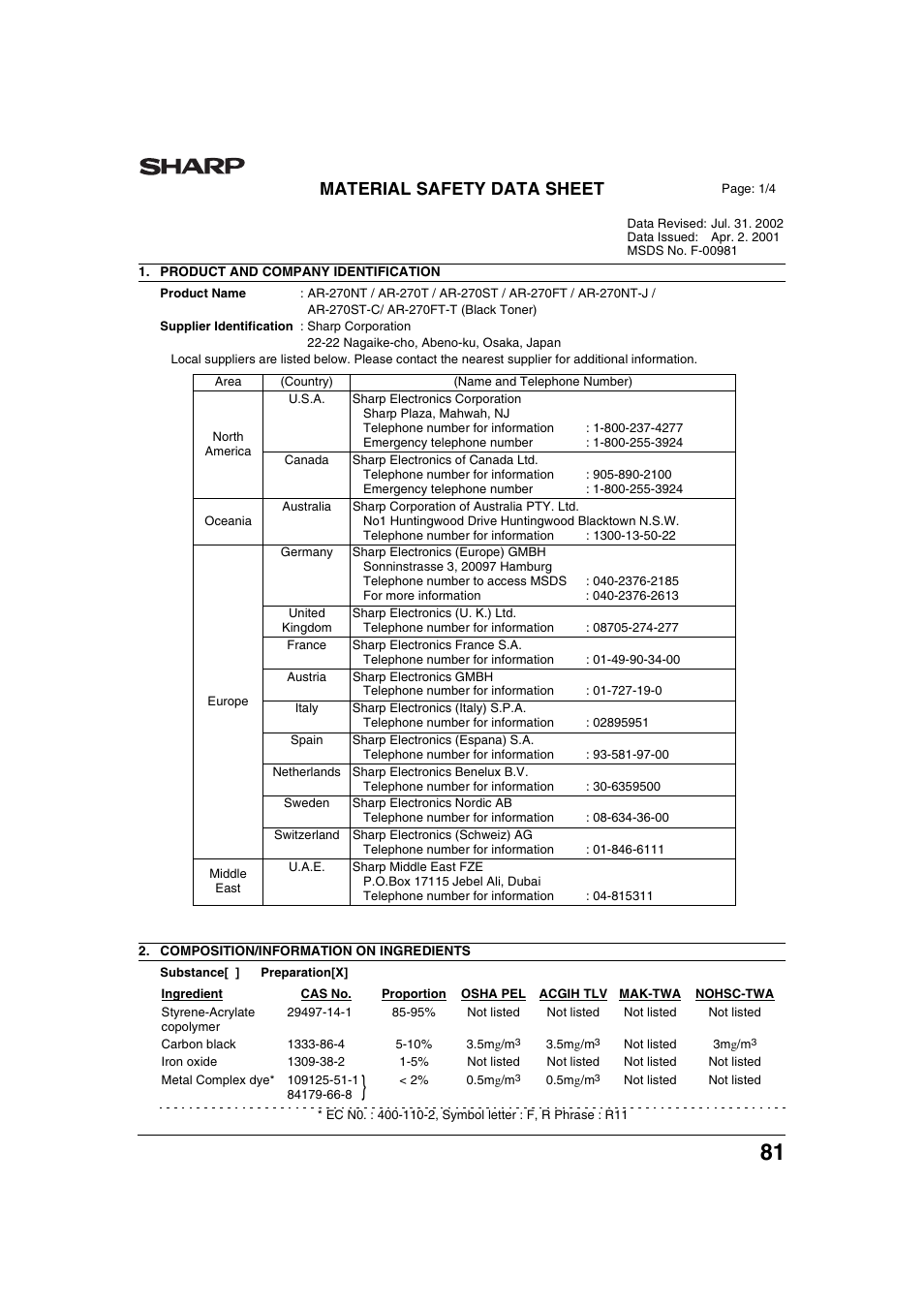 Material safety data sheet | Sharp AR-M236 User Manual | Page 83 / 100