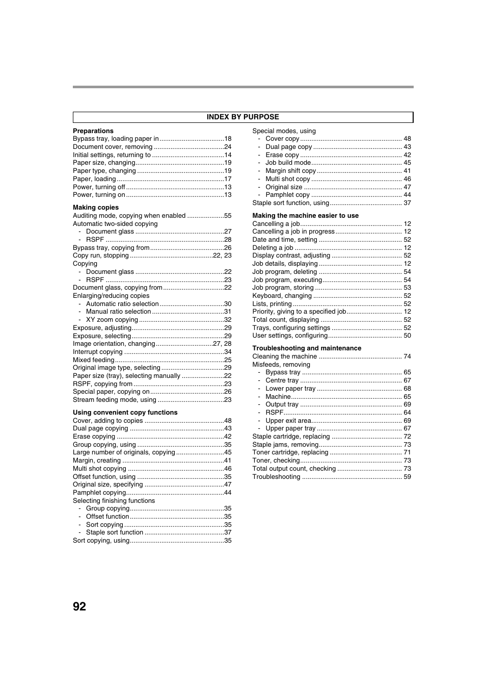 Sharp AR-M236 User Manual | Page 94 / 100