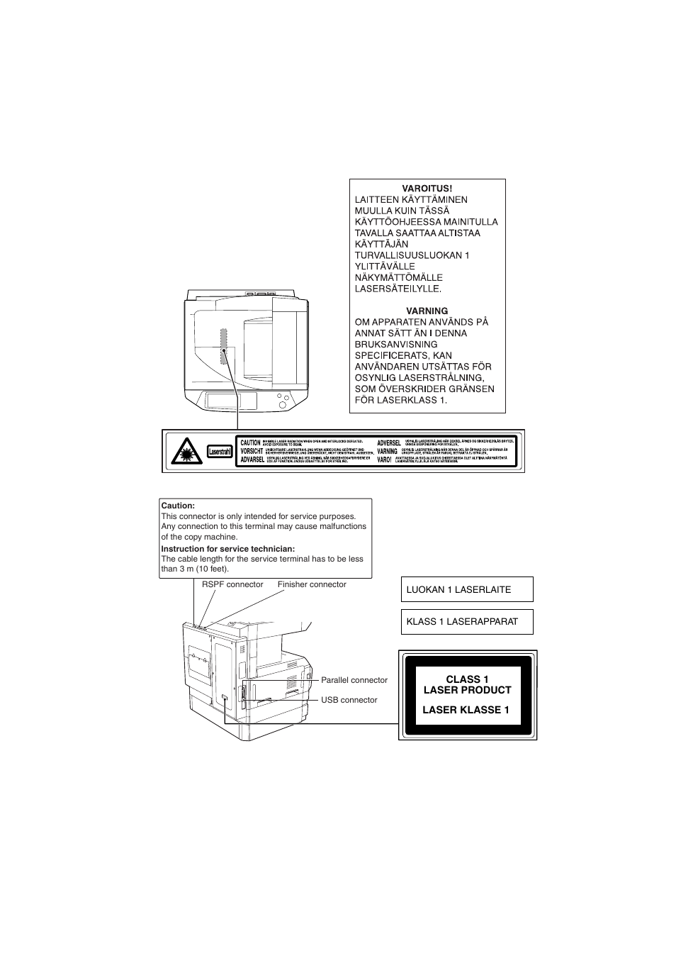 Sharp AR-M236 User Manual | Page 98 / 100
