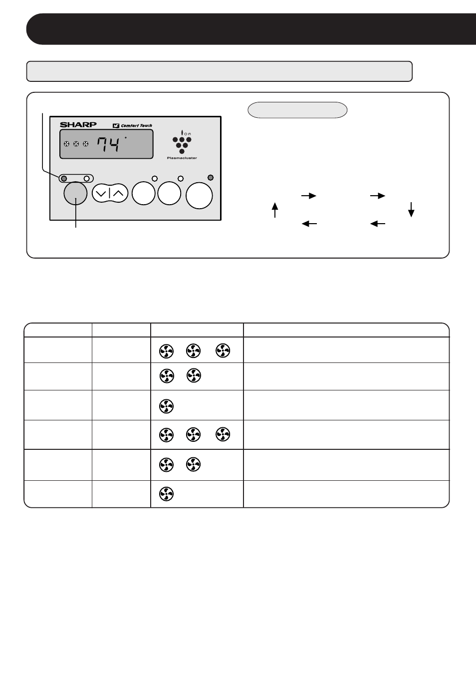 To change fan speed and operation mode | Sharp AFP80CX User Manual | Page 12 / 23