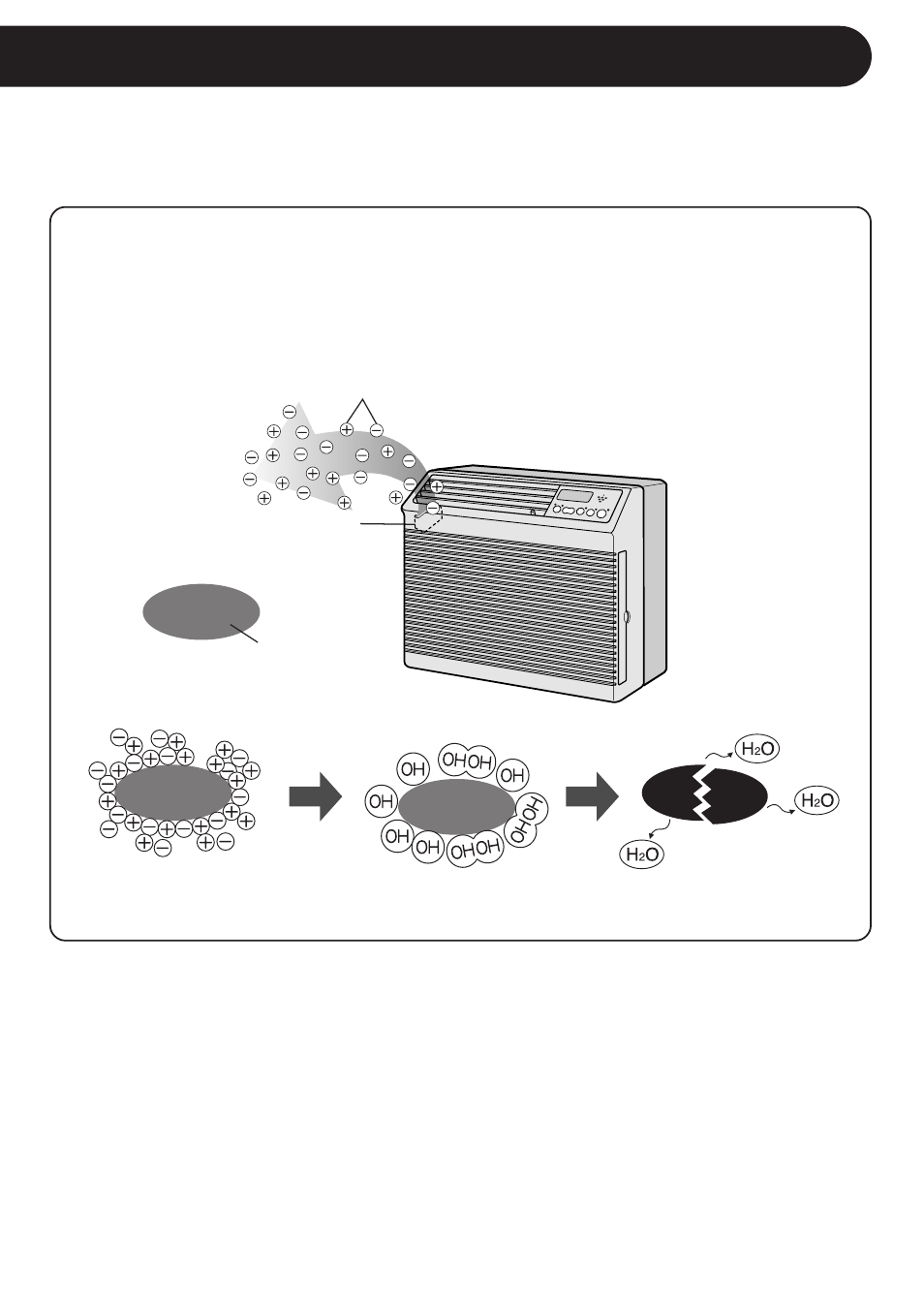 Sharp AFP80CX User Manual | Page 19 / 23