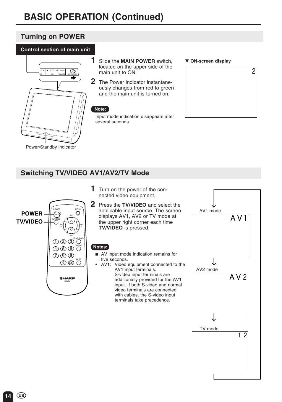 Basic operation (continued), Turning on power, Switching tv/video av1/av2/tv mode | Power tv/video | Sharp Aquos LC 10A3U User Manual | Page 14 / 35