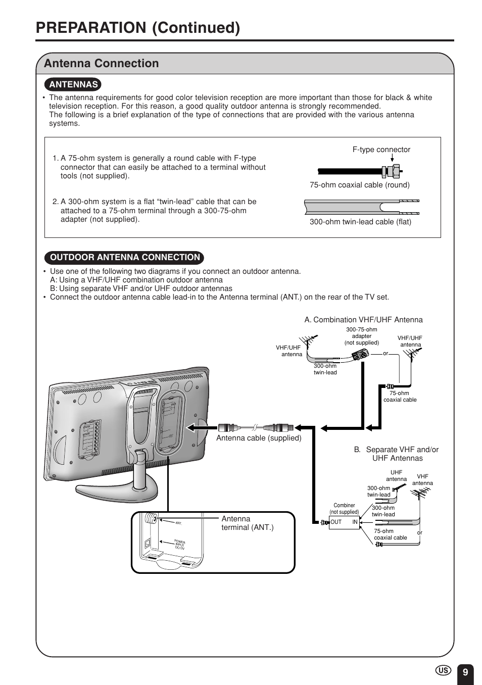 Preparation (continued), Antenna connection, Outdoor antenna connection | Antennas, A. combination vhf/uhf antenna, Hea d pho ne | Sharp Aquos LC 22SV2U User Manual | Page 10 / 49