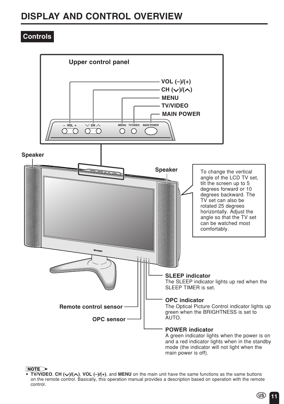 Display and control overview, Controls, Upper control panel | Sharp Aquos LC 22SV2U User Manual | Page 12 / 49