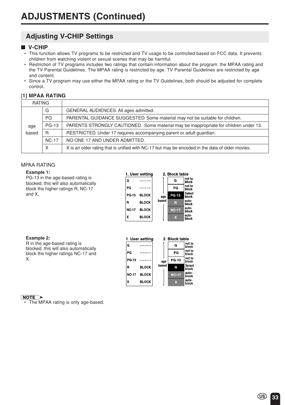 Adjustments (continued), Adjusting v-chip settings | Sharp Aquos LC 22SV2U User Manual | Page 34 / 49