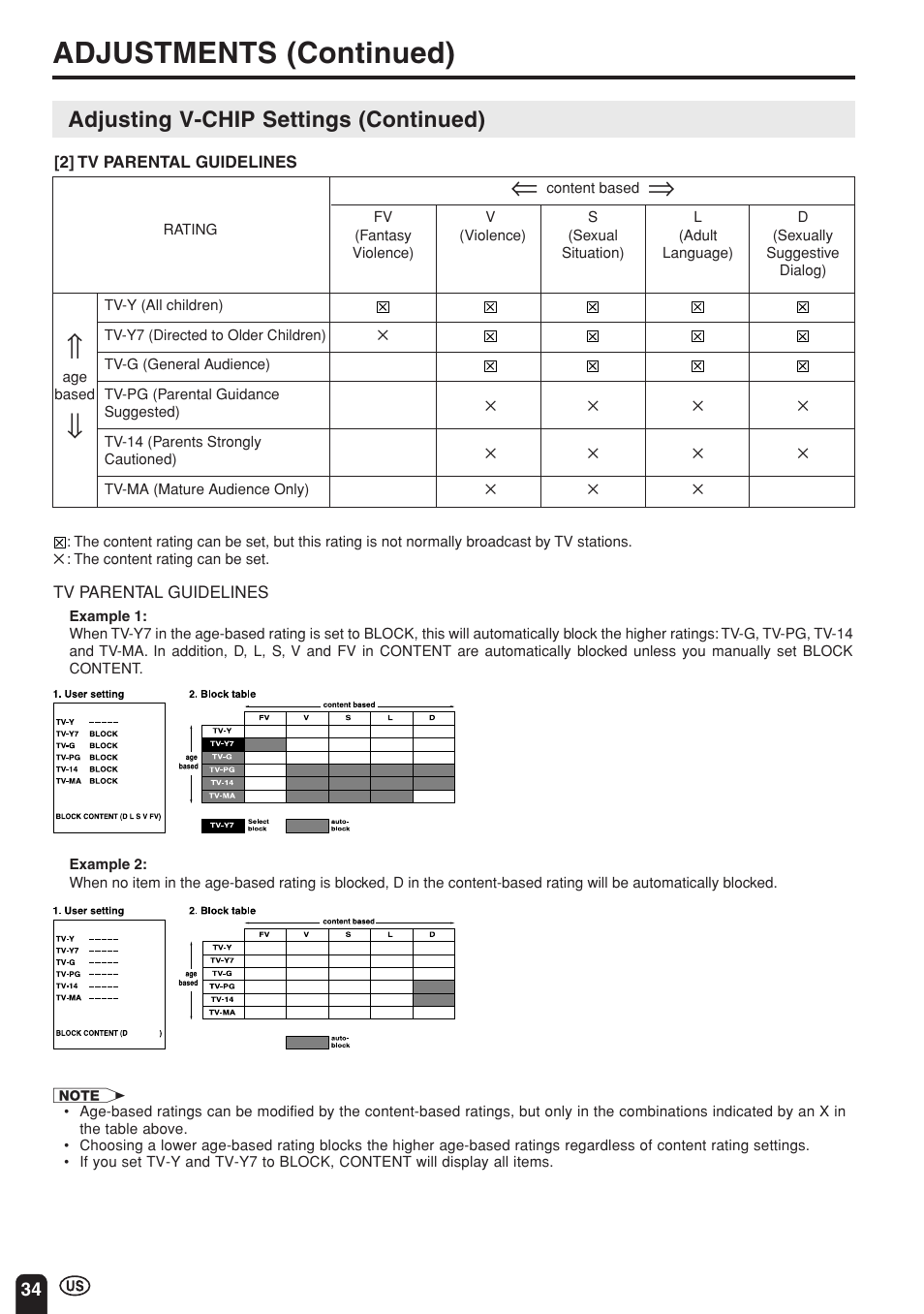 Adjustments (continued), Adjusting v-chip settings (continued) | Sharp Aquos LC 22SV2U User Manual | Page 35 / 49