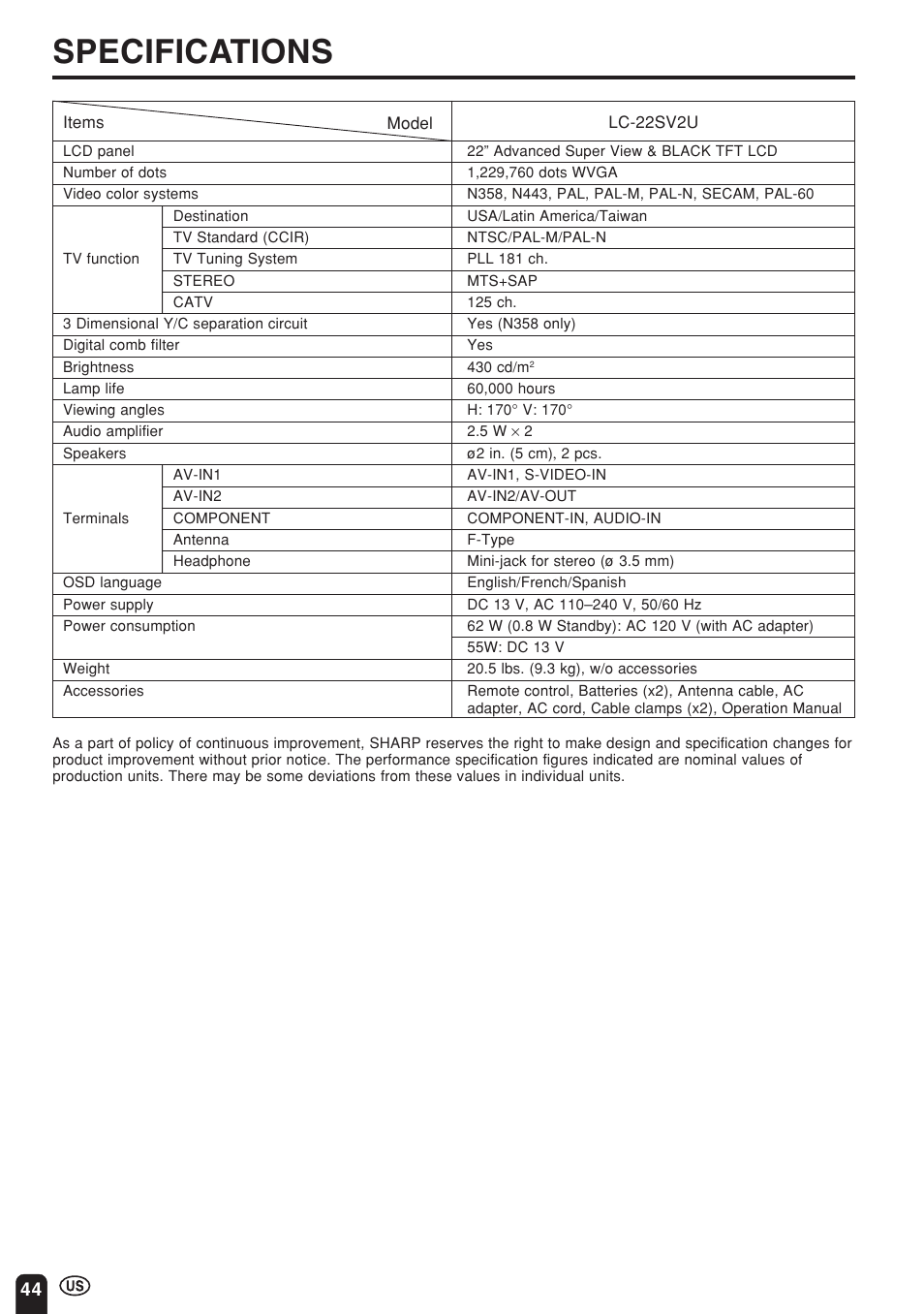 Specifications | Sharp Aquos LC 22SV2U User Manual | Page 45 / 49