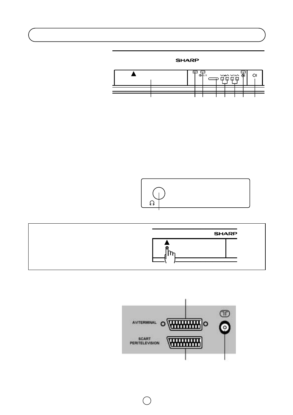 Controls & terminals | Sharp 66GS-62H User Manual | Page 6 / 11