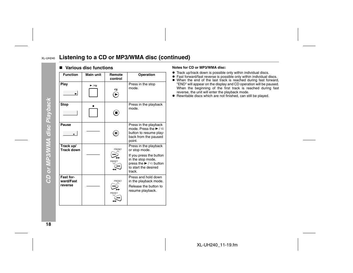 Sharp XL-UH240 User Manual | Page 18 / 40