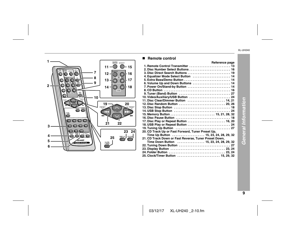 General information | Sharp XL-UH240 User Manual | Page 9 / 40