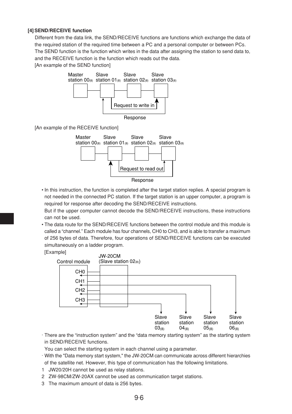 Sharp JW-20CM User Manual | Page 104 / 230