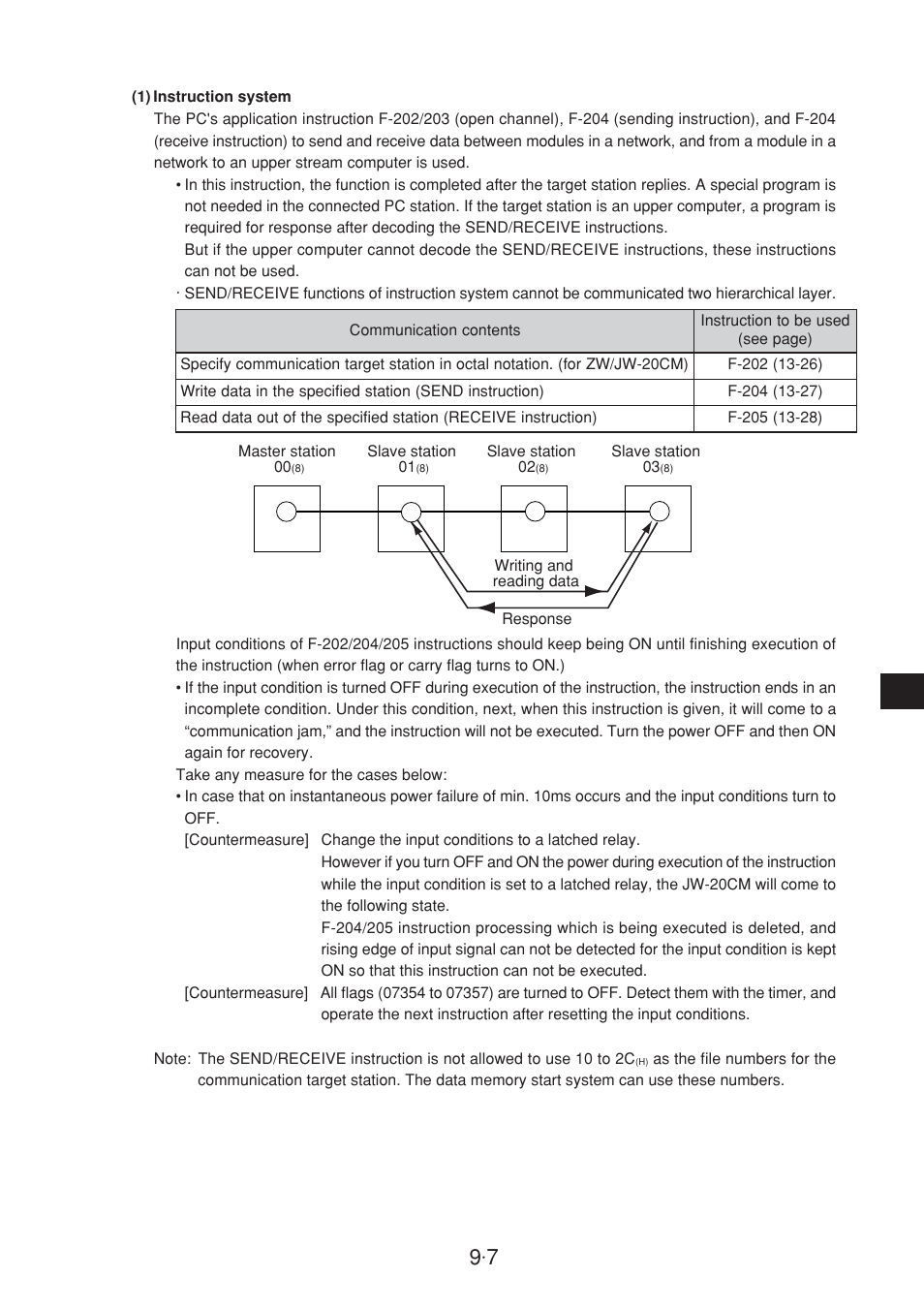 Sharp JW-20CM User Manual | Page 105 / 230