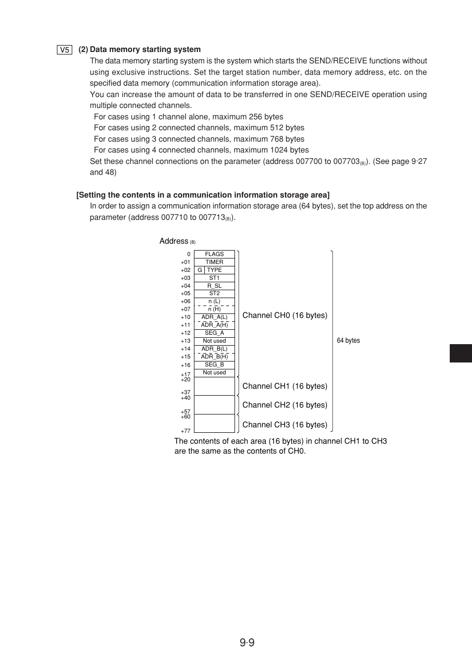 Sharp JW-20CM User Manual | Page 107 / 230