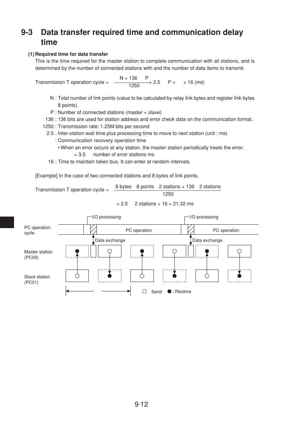 Sharp JW-20CM User Manual | Page 110 / 230