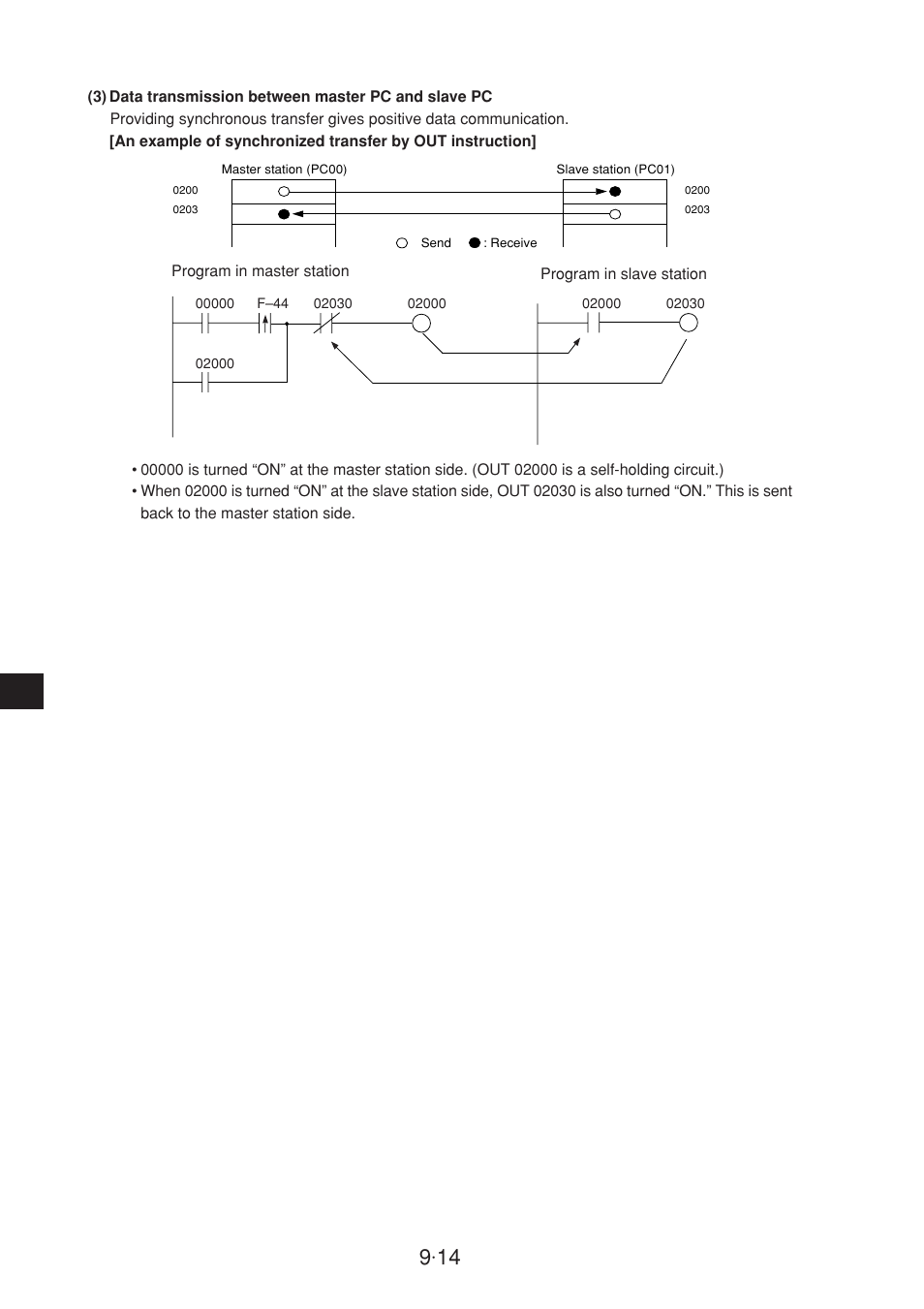 Sharp JW-20CM User Manual | Page 112 / 230