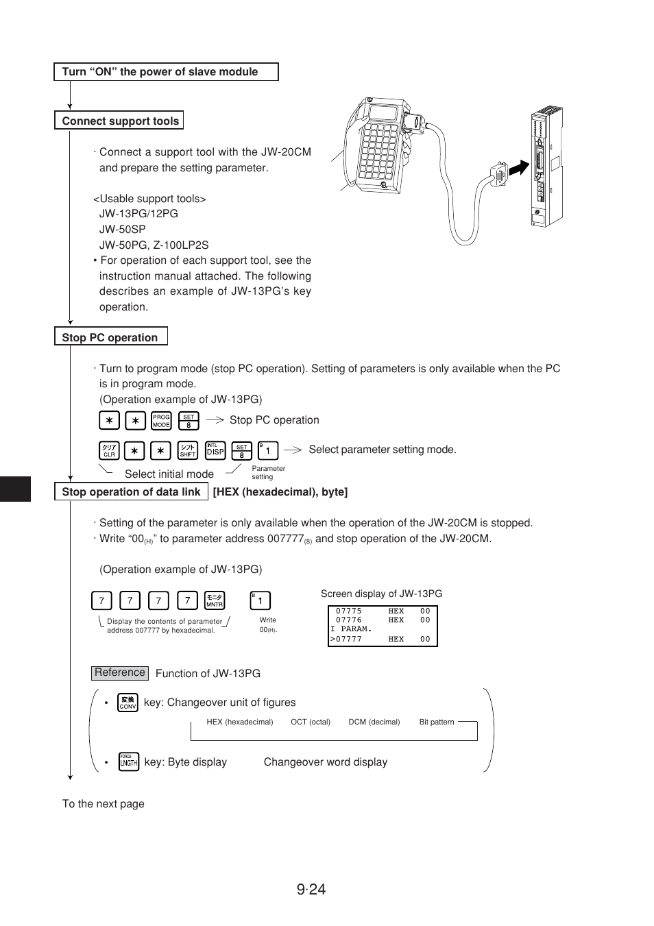 Sharp JW-20CM User Manual | Page 122 / 230