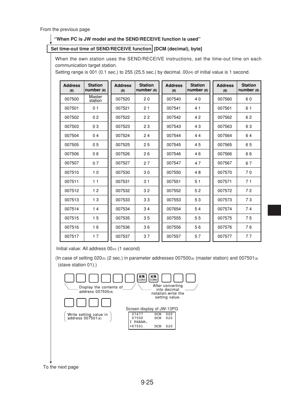 Sharp JW-20CM User Manual | Page 123 / 230