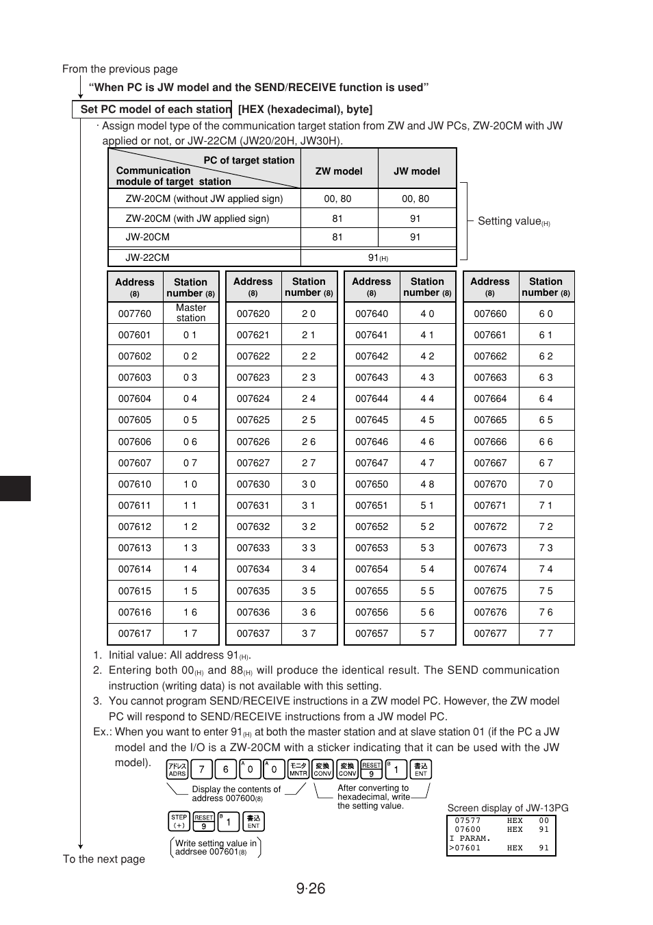 Sharp JW-20CM User Manual | Page 124 / 230