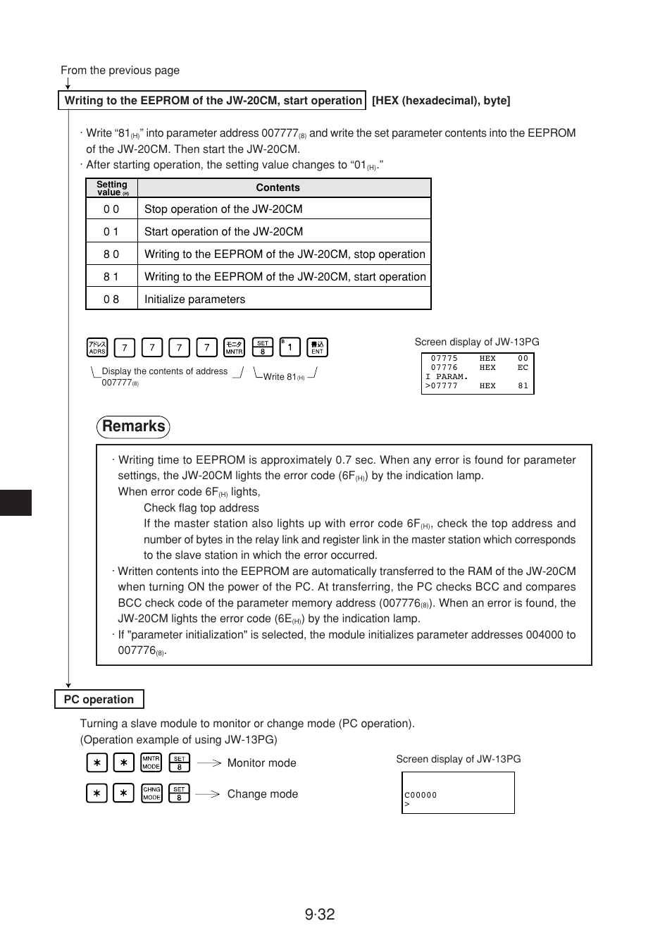 Remarks | Sharp JW-20CM User Manual | Page 130 / 230