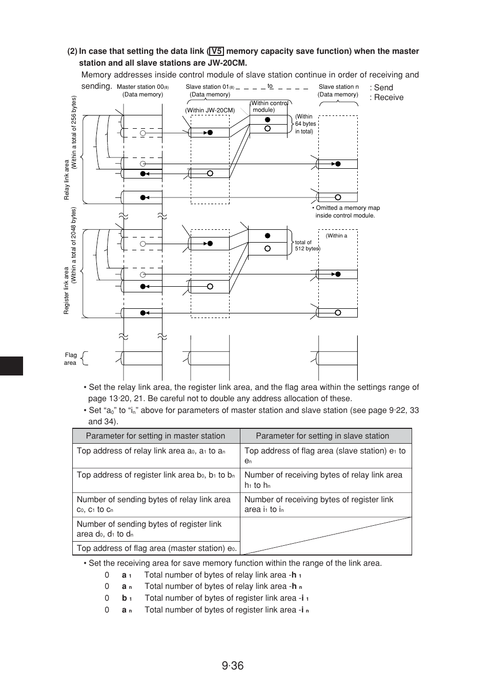 Sharp JW-20CM User Manual | Page 134 / 230