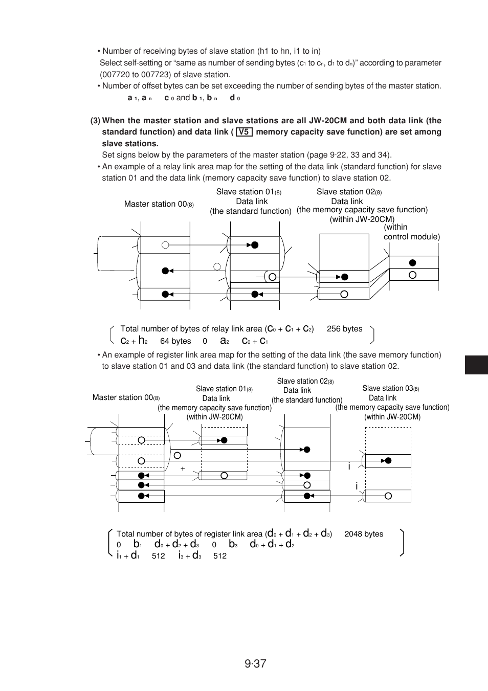 Sharp JW-20CM User Manual | Page 135 / 230