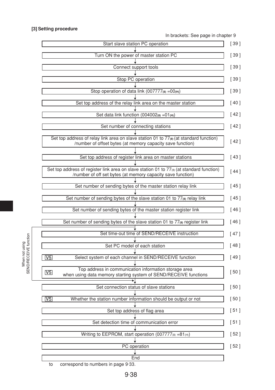 Sharp JW-20CM User Manual | Page 136 / 230