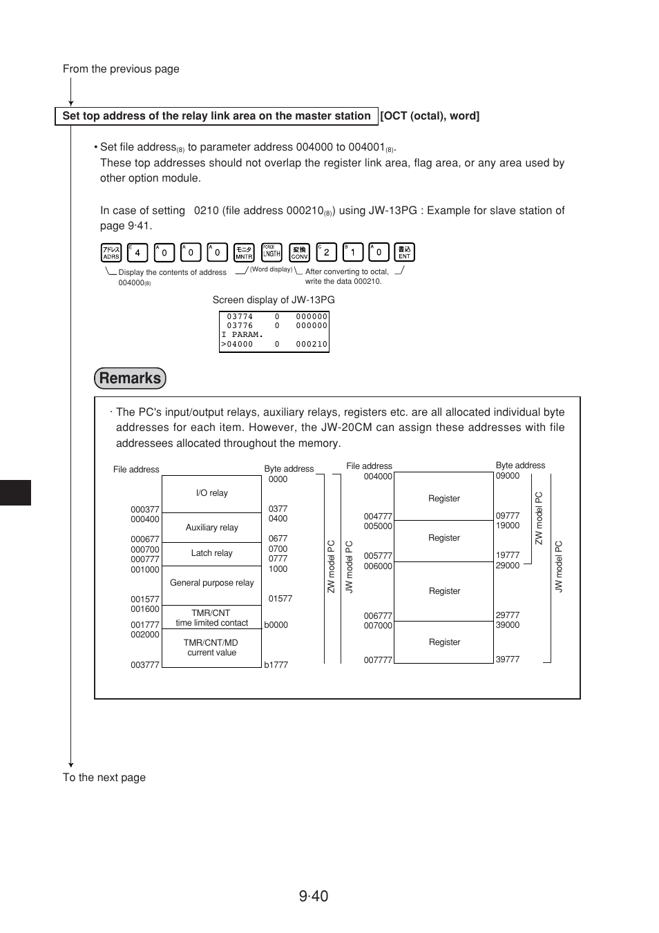 Remarks | Sharp JW-20CM User Manual | Page 138 / 230