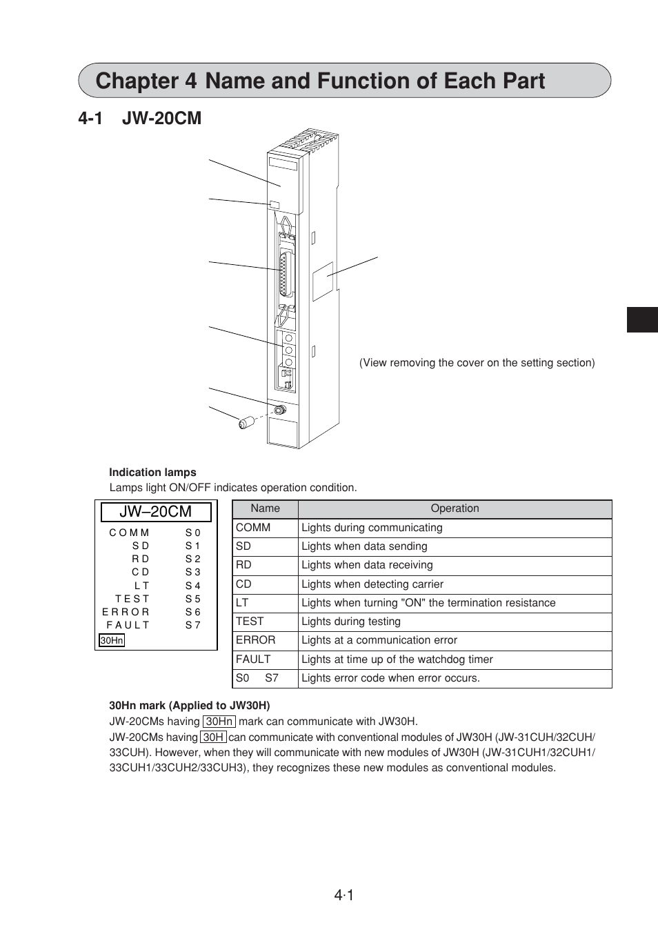 Chapter 4 : name and function of each part, 1 jw-20cm, Chapter 4 name and function of each part | Jw–20cm | Sharp JW-20CM User Manual | Page 14 / 230