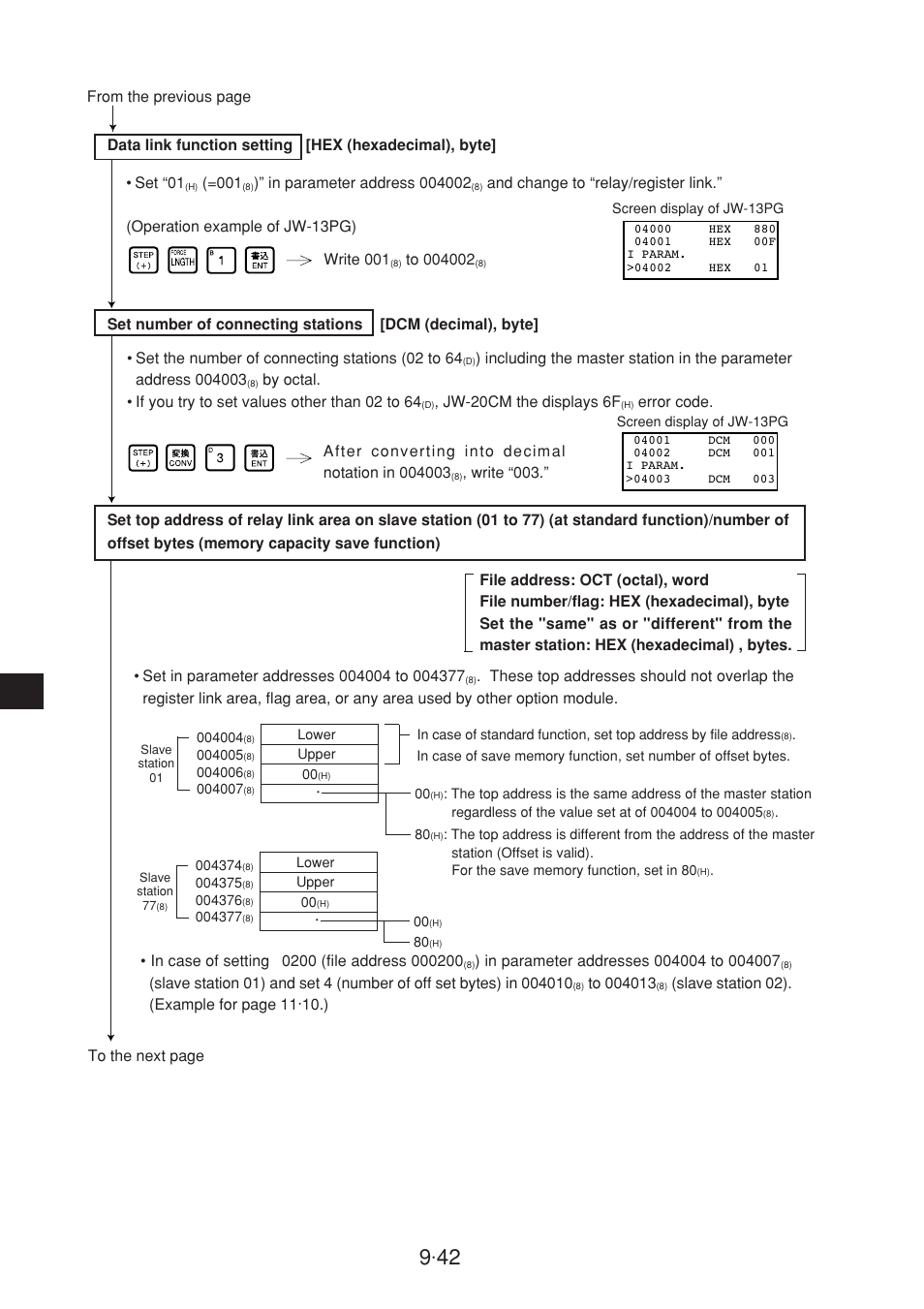 Sharp JW-20CM User Manual | Page 140 / 230