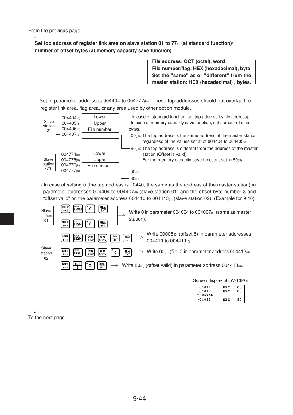 Sharp JW-20CM User Manual | Page 142 / 230